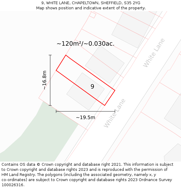9, WHITE LANE, CHAPELTOWN, SHEFFIELD, S35 2YG: Plot and title map