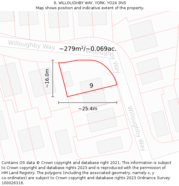 9, WILLOUGHBY WAY, YORK, YO24 3NS: Plot and title map
