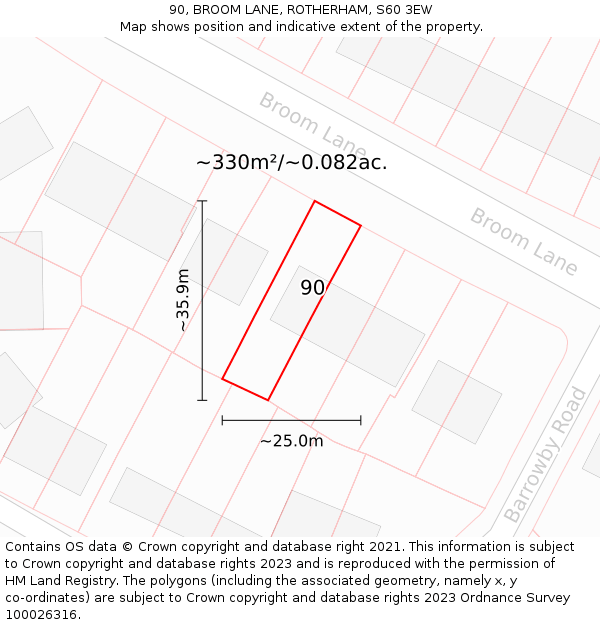 90, BROOM LANE, ROTHERHAM, S60 3EW: Plot and title map