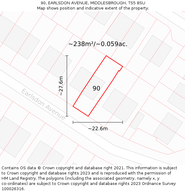 90, EARLSDON AVENUE, MIDDLESBROUGH, TS5 8SU: Plot and title map