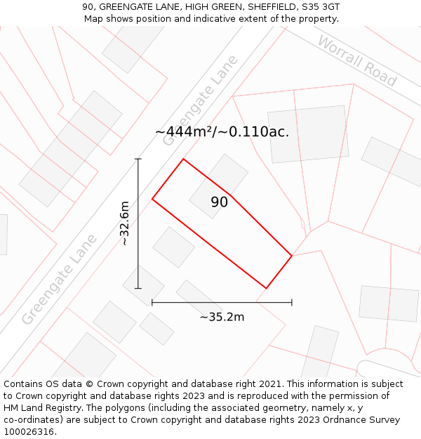 90, GREENGATE LANE, HIGH GREEN, SHEFFIELD, S35 3GT: Plot and title map