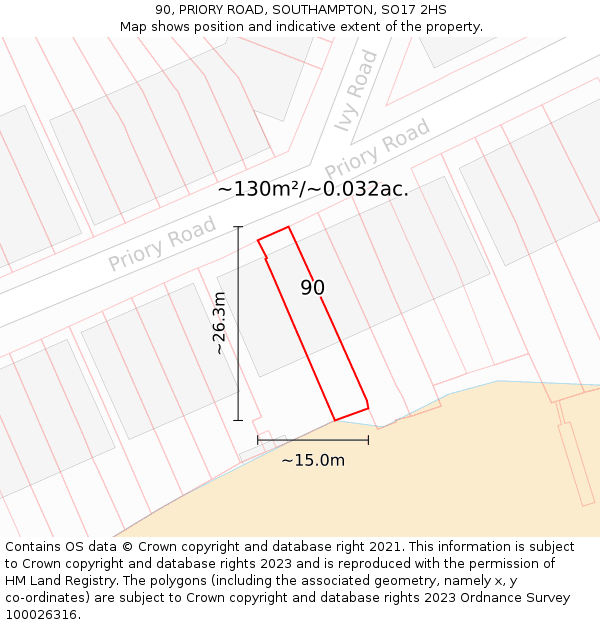 90, PRIORY ROAD, SOUTHAMPTON, SO17 2HS: Plot and title map