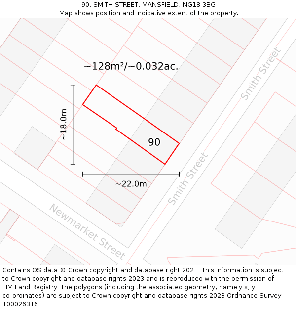 90, SMITH STREET, MANSFIELD, NG18 3BG: Plot and title map
