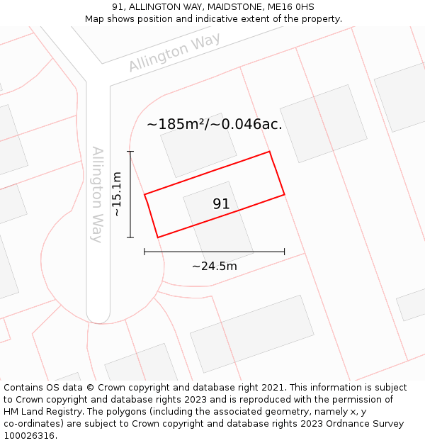 91, ALLINGTON WAY, MAIDSTONE, ME16 0HS: Plot and title map