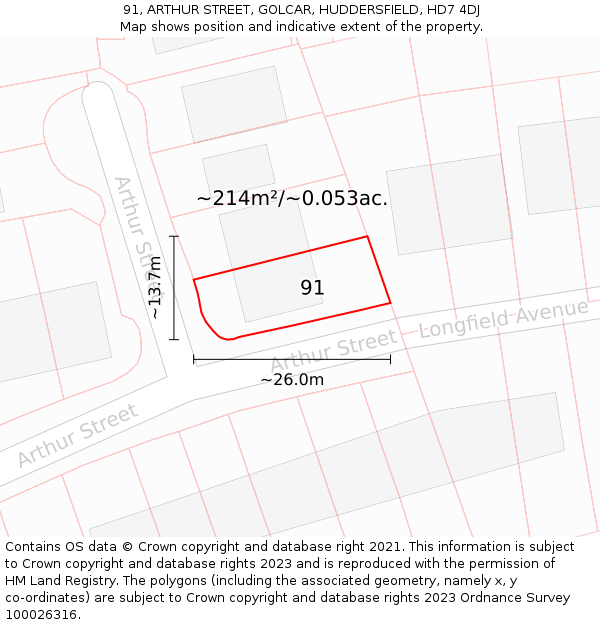 91, ARTHUR STREET, GOLCAR, HUDDERSFIELD, HD7 4DJ: Plot and title map