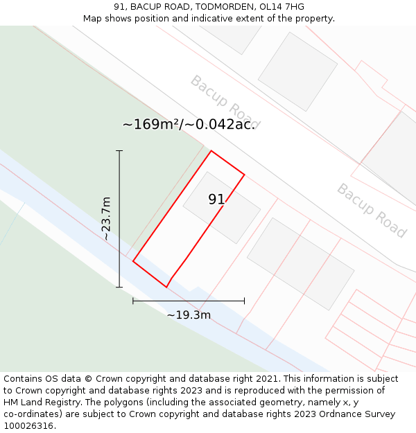 91, BACUP ROAD, TODMORDEN, OL14 7HG: Plot and title map