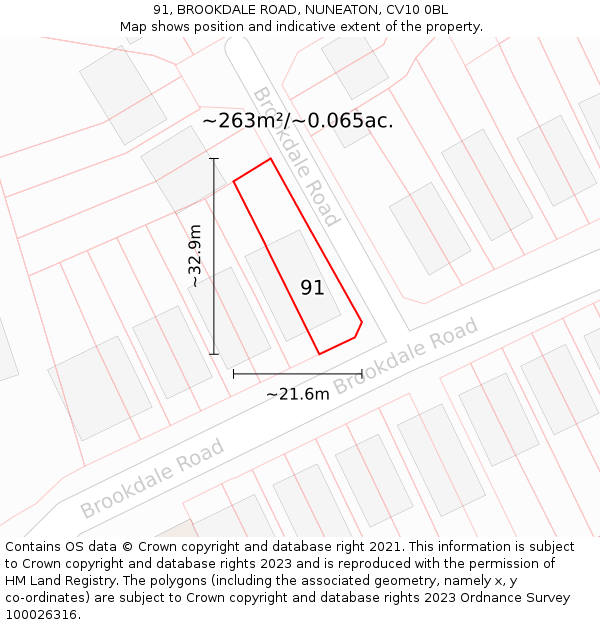 91, BROOKDALE ROAD, NUNEATON, CV10 0BL: Plot and title map