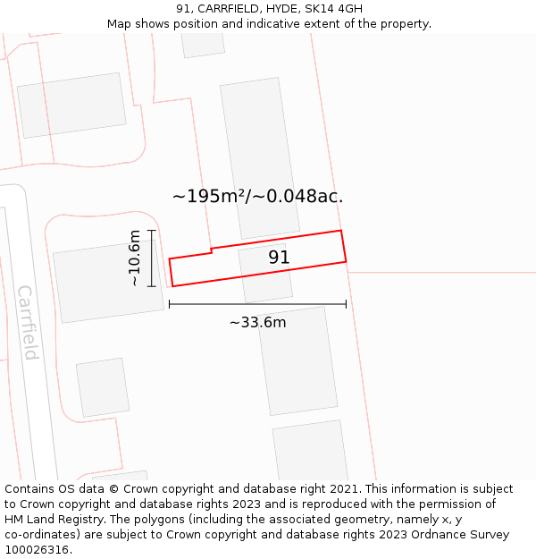 91, CARRFIELD, HYDE, SK14 4GH: Plot and title map