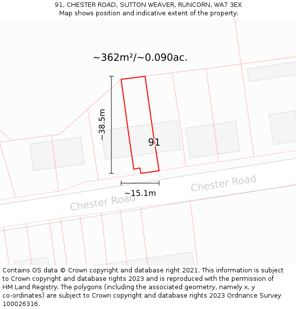 91, CHESTER ROAD, SUTTON WEAVER, RUNCORN, WA7 3EX: Plot and title map