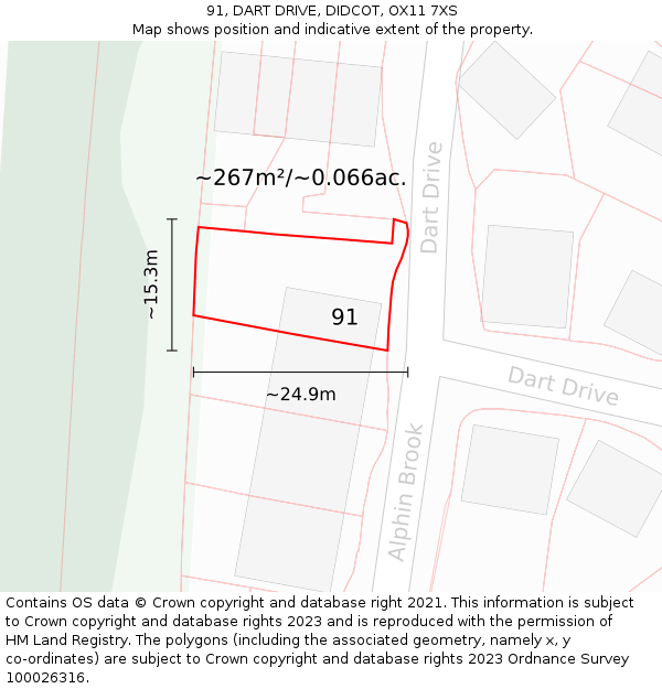 91, DART DRIVE, DIDCOT, OX11 7XS: Plot and title map
