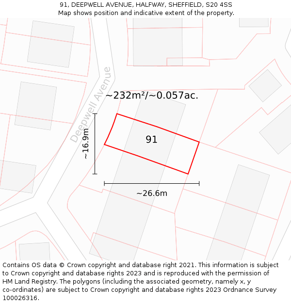 91, DEEPWELL AVENUE, HALFWAY, SHEFFIELD, S20 4SS: Plot and title map