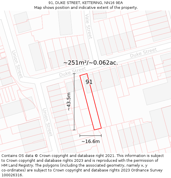 91, DUKE STREET, KETTERING, NN16 9EA: Plot and title map