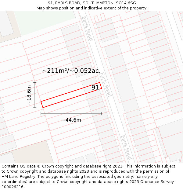 91, EARLS ROAD, SOUTHAMPTON, SO14 6SG: Plot and title map