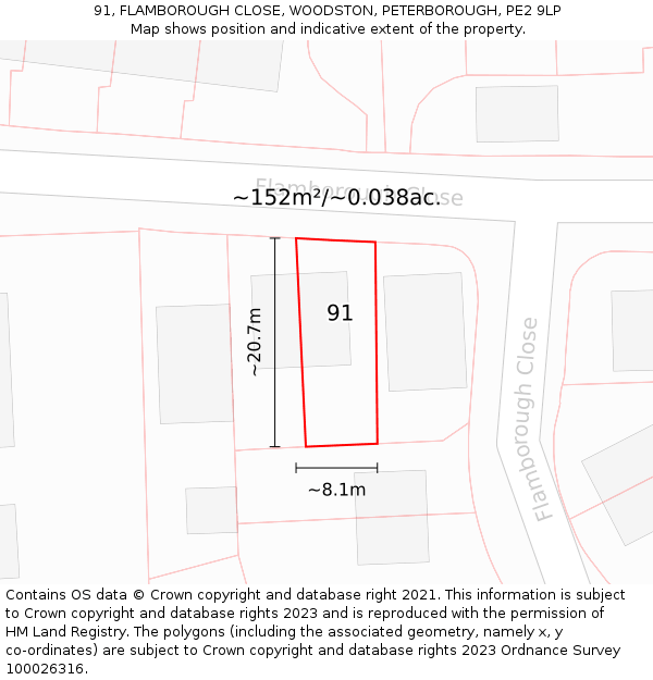 91, FLAMBOROUGH CLOSE, WOODSTON, PETERBOROUGH, PE2 9LP: Plot and title map