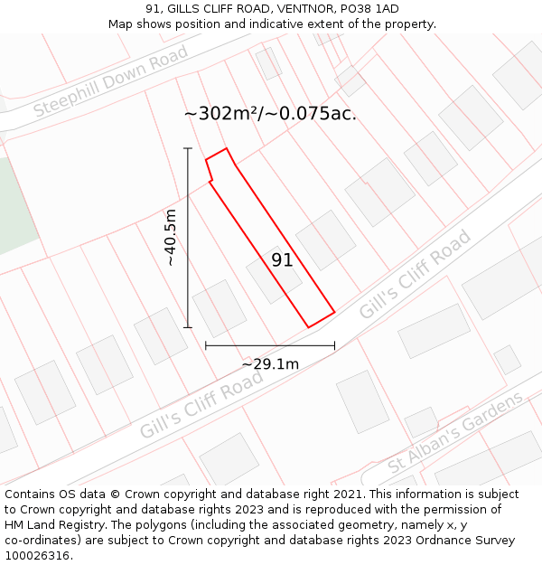 91, GILLS CLIFF ROAD, VENTNOR, PO38 1AD: Plot and title map