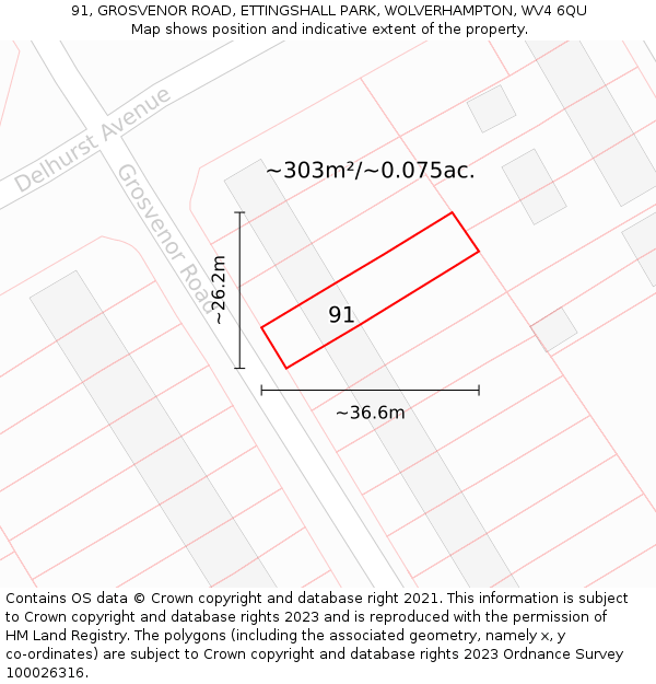 91, GROSVENOR ROAD, ETTINGSHALL PARK, WOLVERHAMPTON, WV4 6QU: Plot and title map