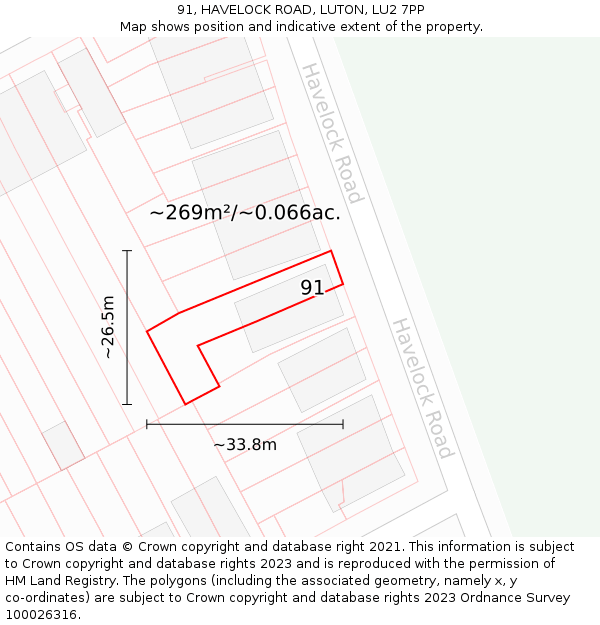 91, HAVELOCK ROAD, LUTON, LU2 7PP: Plot and title map
