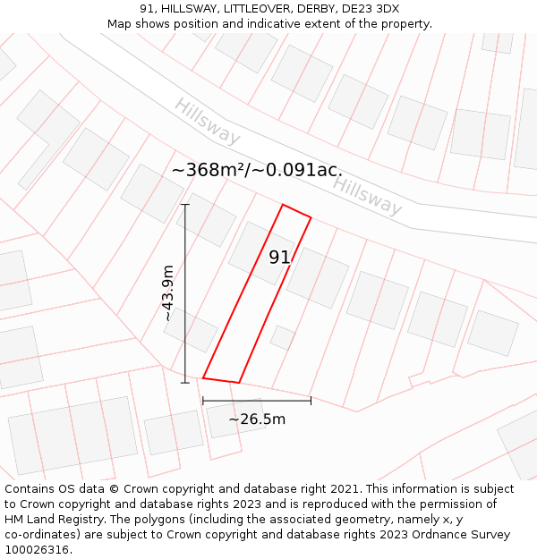 91, HILLSWAY, LITTLEOVER, DERBY, DE23 3DX: Plot and title map