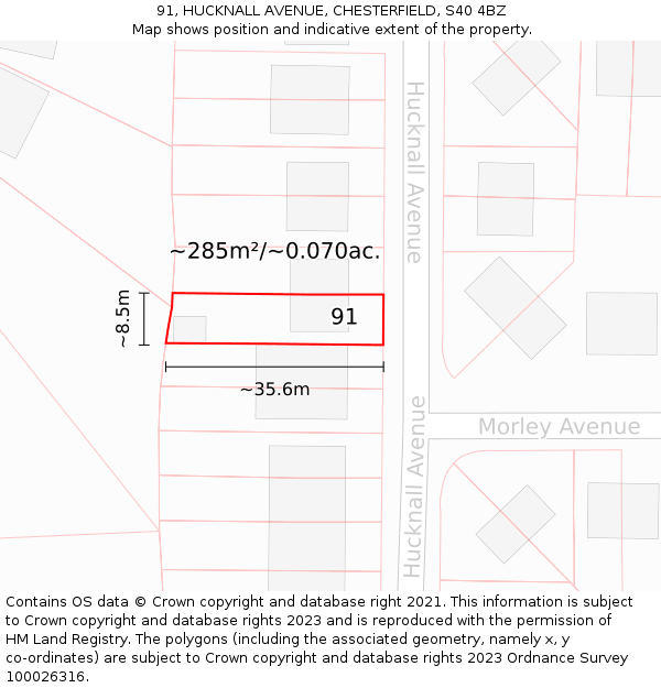 91, HUCKNALL AVENUE, CHESTERFIELD, S40 4BZ: Plot and title map