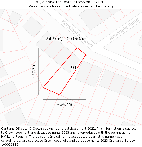 91, KENSINGTON ROAD, STOCKPORT, SK3 0UF: Plot and title map