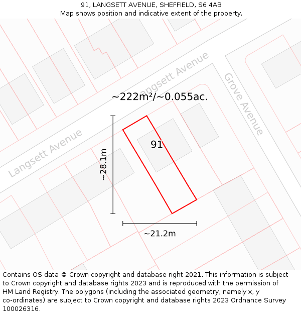 91, LANGSETT AVENUE, SHEFFIELD, S6 4AB: Plot and title map