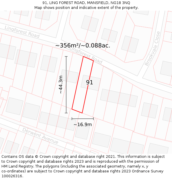 91, LING FOREST ROAD, MANSFIELD, NG18 3NQ: Plot and title map
