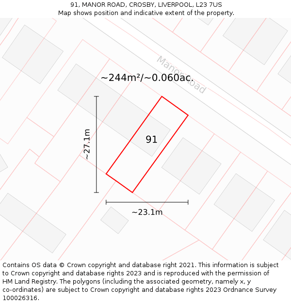 91, MANOR ROAD, CROSBY, LIVERPOOL, L23 7US: Plot and title map