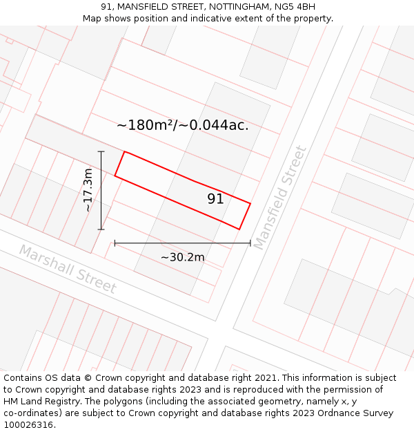 91, MANSFIELD STREET, NOTTINGHAM, NG5 4BH: Plot and title map