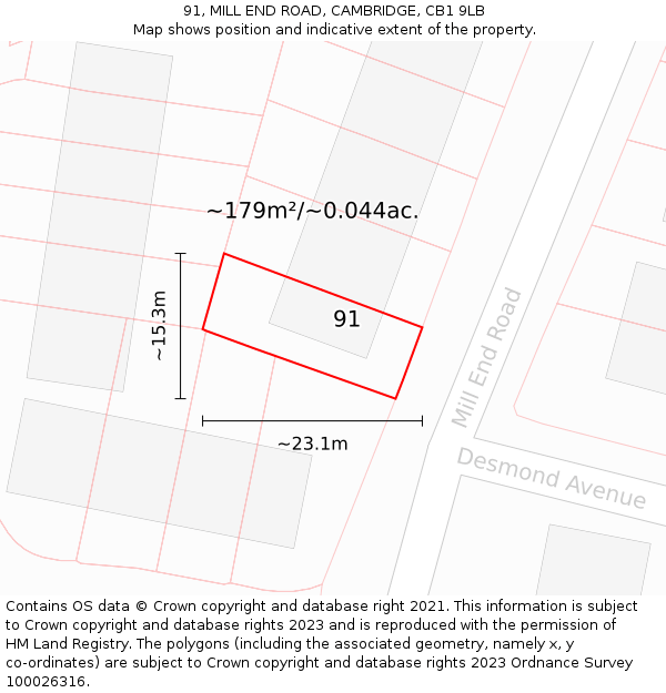 91, MILL END ROAD, CAMBRIDGE, CB1 9LB: Plot and title map