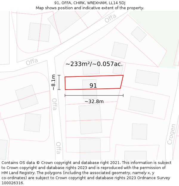 91, OFFA, CHIRK, WREXHAM, LL14 5DJ: Plot and title map