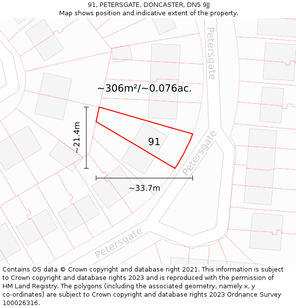 91, PETERSGATE, DONCASTER, DN5 9JJ: Plot and title map