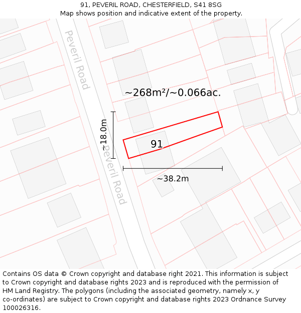 91, PEVERIL ROAD, CHESTERFIELD, S41 8SG: Plot and title map