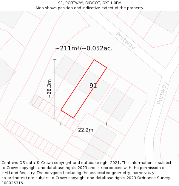 91, PORTWAY, DIDCOT, OX11 0BA: Plot and title map