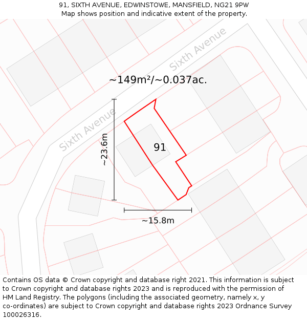 91, SIXTH AVENUE, EDWINSTOWE, MANSFIELD, NG21 9PW: Plot and title map