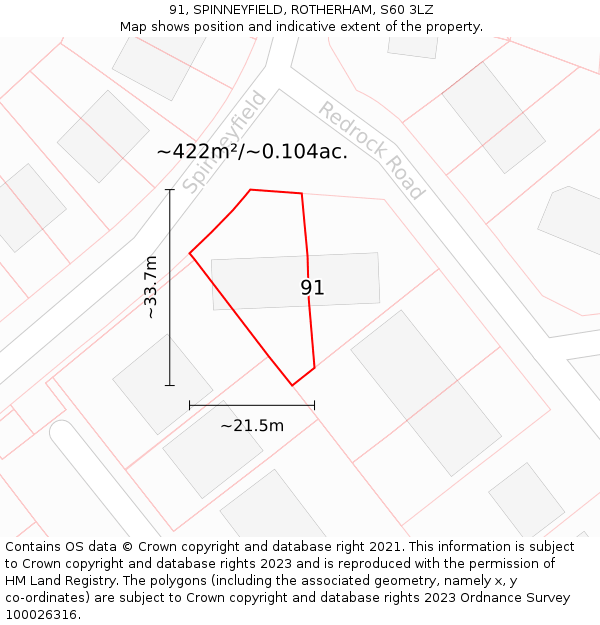 91, SPINNEYFIELD, ROTHERHAM, S60 3LZ: Plot and title map