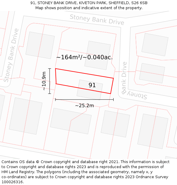 91, STONEY BANK DRIVE, KIVETON PARK, SHEFFIELD, S26 6SB: Plot and title map