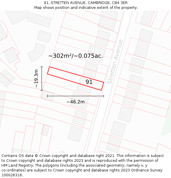 91, STRETTEN AVENUE, CAMBRIDGE, CB4 3ER: Plot and title map