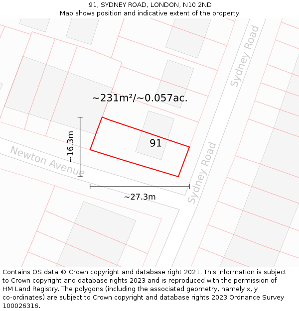 91, SYDNEY ROAD, LONDON, N10 2ND: Plot and title map
