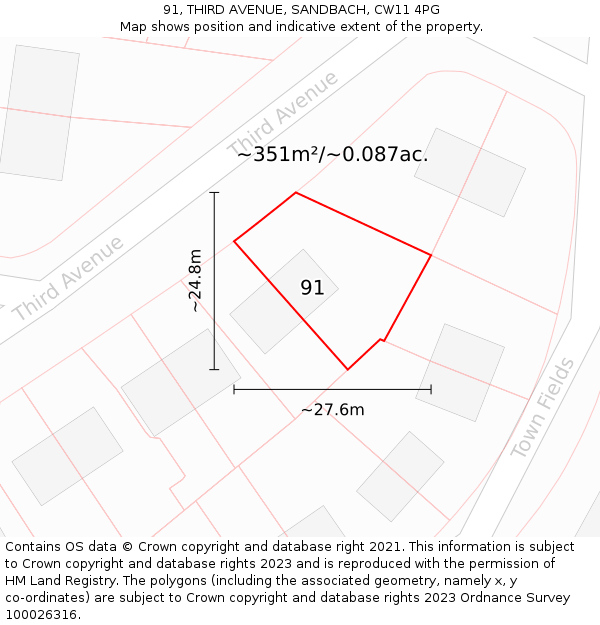 91, THIRD AVENUE, SANDBACH, CW11 4PG: Plot and title map