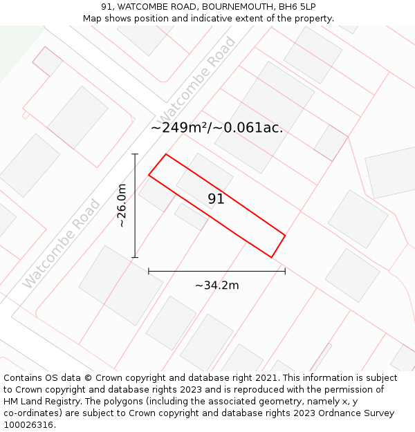91, WATCOMBE ROAD, BOURNEMOUTH, BH6 5LP: Plot and title map
