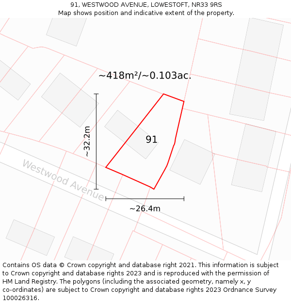 91, WESTWOOD AVENUE, LOWESTOFT, NR33 9RS: Plot and title map