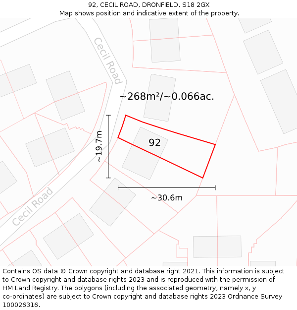92, CECIL ROAD, DRONFIELD, S18 2GX: Plot and title map