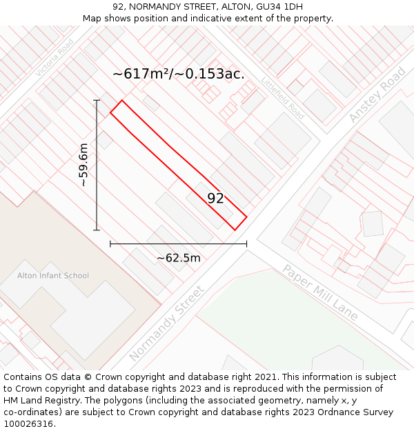 92, NORMANDY STREET, ALTON, GU34 1DH: Plot and title map