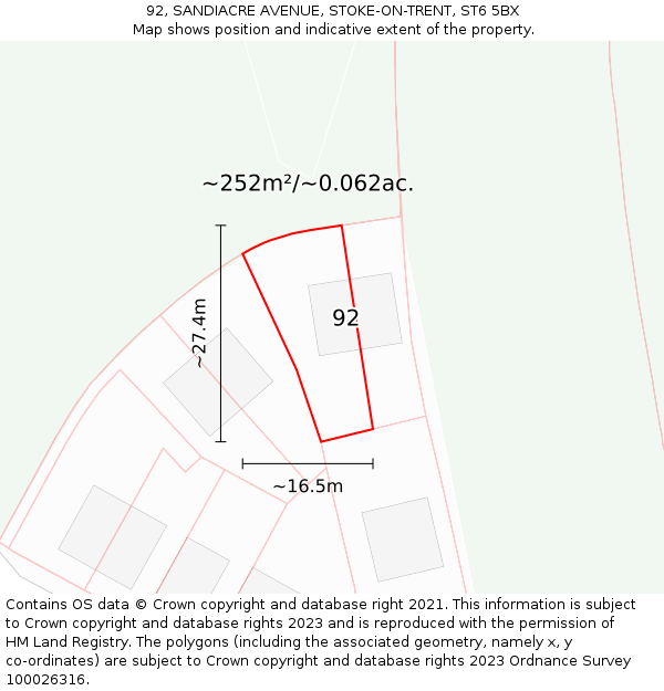 92, SANDIACRE AVENUE, STOKE-ON-TRENT, ST6 5BX: Plot and title map