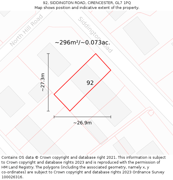 92, SIDDINGTON ROAD, CIRENCESTER, GL7 1PQ: Plot and title map