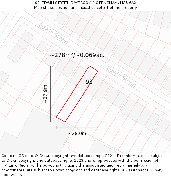 93, EDWIN STREET, DAYBROOK, NOTTINGHAM, NG5 6AX: Plot and title map