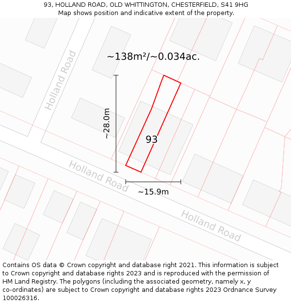 93, HOLLAND ROAD, OLD WHITTINGTON, CHESTERFIELD, S41 9HG: Plot and title map