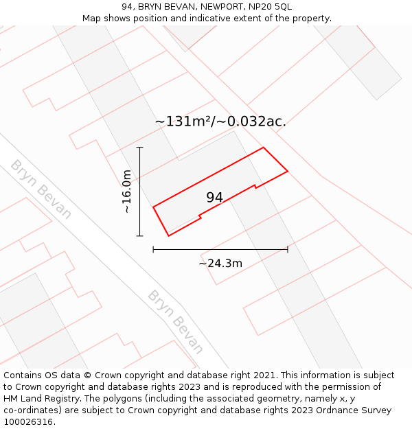 94, BRYN BEVAN, NEWPORT, NP20 5QL: Plot and title map
