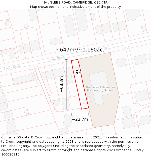 94, GLEBE ROAD, CAMBRIDGE, CB1 7TA: Plot and title map