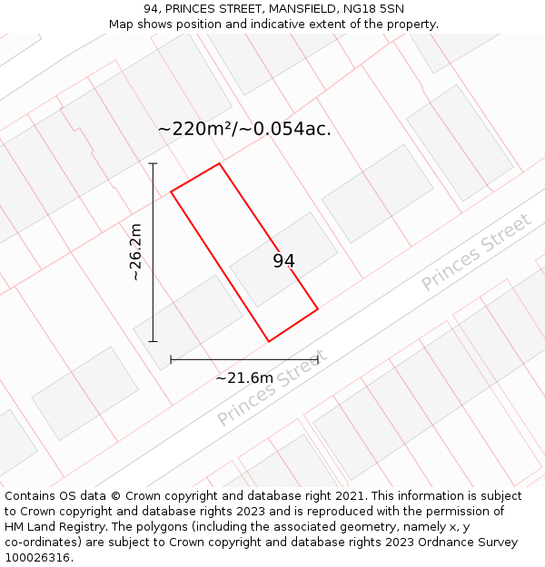 94, PRINCES STREET, MANSFIELD, NG18 5SN: Plot and title map
